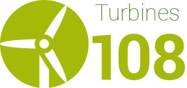 infographic - 108 turbines